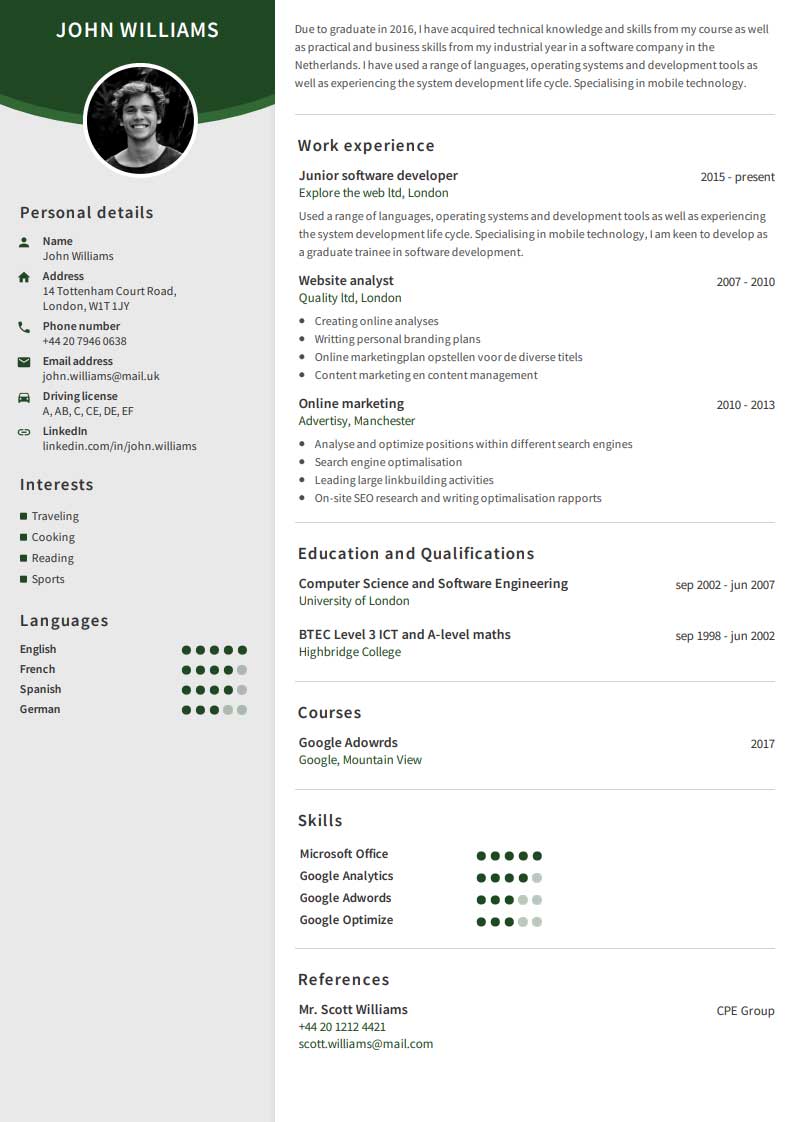 Najbolji primjeri CV-a i predložaka životopisa za pisanje CV