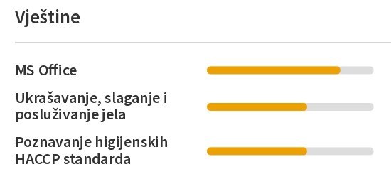 vjestine u osnovnom zivotopisu